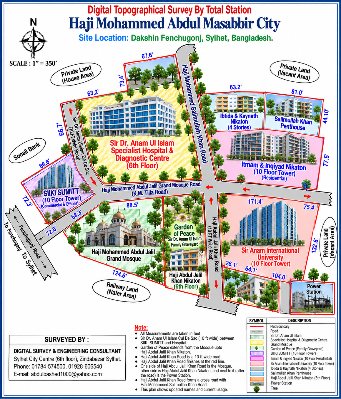 Original digital topographical survey and location map of Haji Mohammed Abdul Masabbir City, Dakshin Fenchugonj, Sylhet